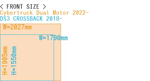 #Cybertruck Dual Motor 2022- + DS3 CROSSBACK 2018-